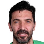 Gianluigi Buffon